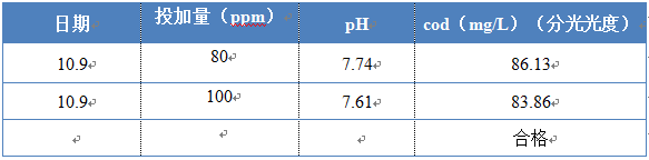 洗衣廠cod去除劑的投加實驗